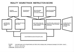 Reality Soundtrack: Proyecto - Presentación