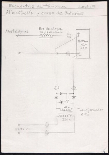 DIAGRAMA 1972. Alimentación y carga de baterías