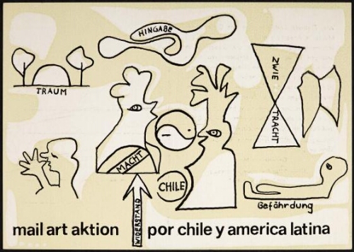 Mail Art Aktion por Chile y América Latina