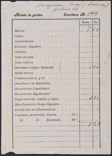 [Carta], 1928 dic. 29, Figueras, a Pepín Vello [sic], Madrid