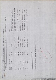 [Letter], 1979 Jul. 6, New York, to Amaro Gonzales [i.e. González] de Mesa, Madrid.